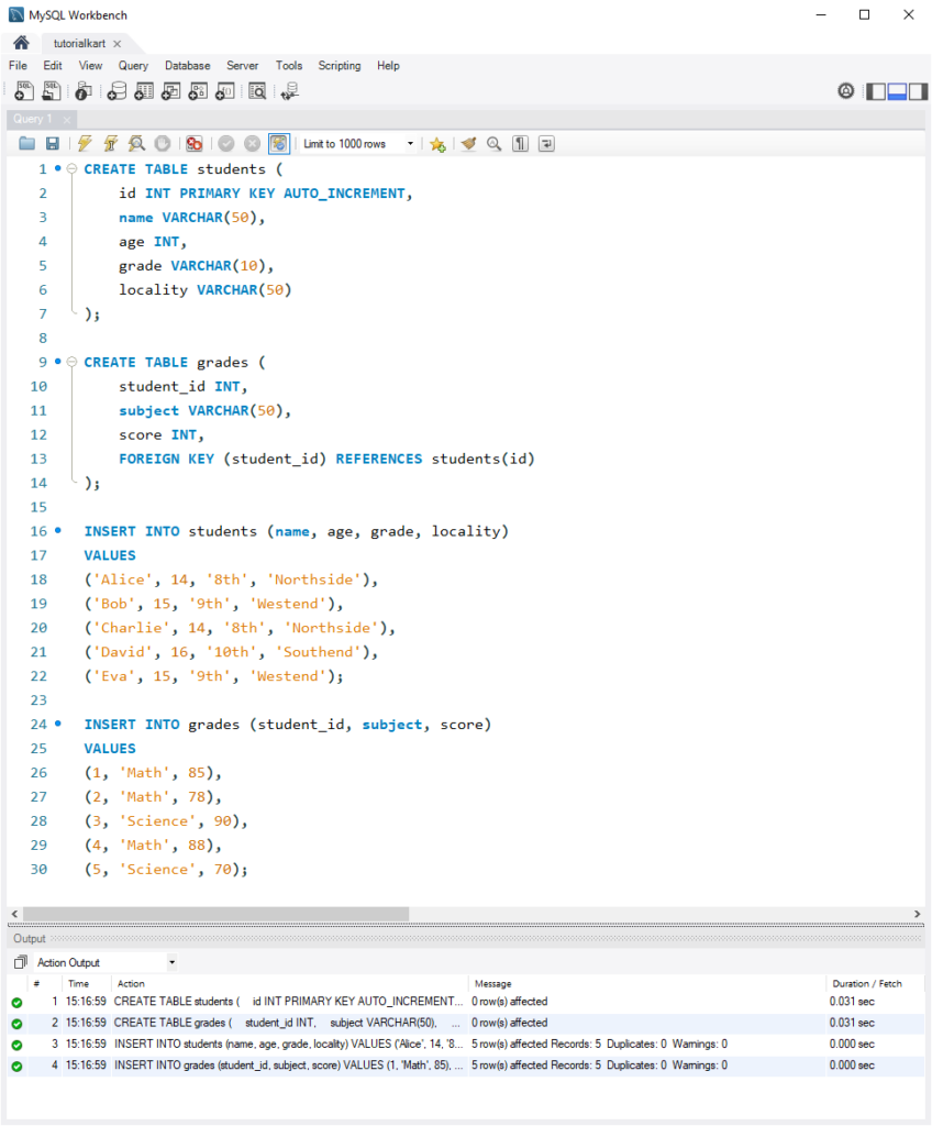 SQL SUM Function - Setup for Examples