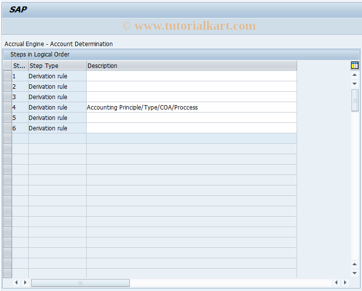 SAP TCode ACACADCONT01 - Accrl Account Detmn: Mntn Entry Area 01