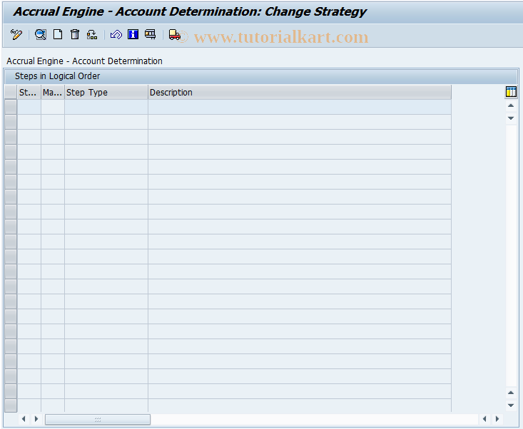 SAP TCode ACACADMETA02 - Account Determntn: Define Rule Area 02