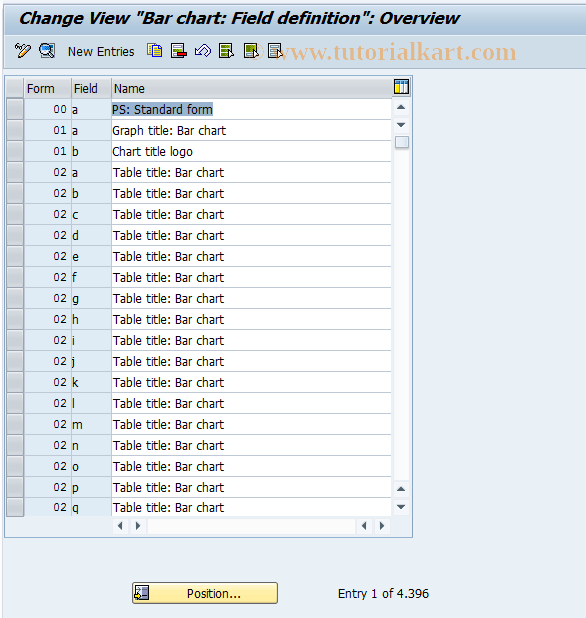 SAP TCode BCG0 - Bar chart: Maintain field definition