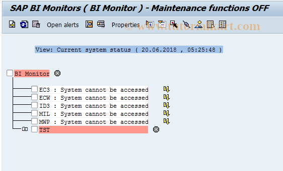 SAP TCode BWCCMS - CCMS Monitor for BW