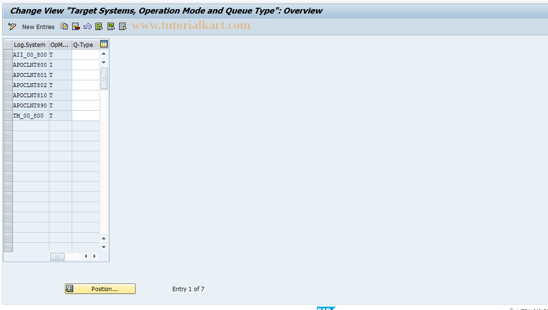 SAP TCode CFC1 - Maintain Operating Mode ADC