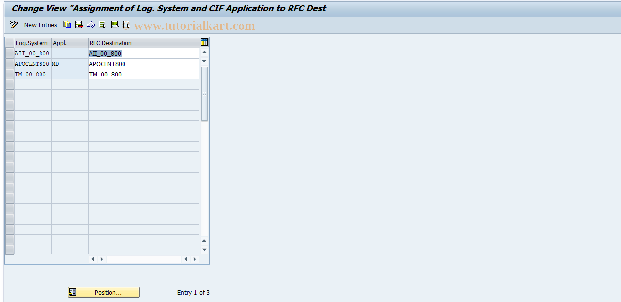 SAP TCode CFC7 - RFC Destination Maintenance