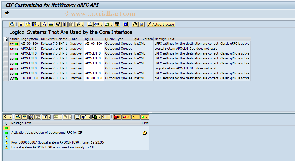 SAP TCode CFC91 - Activate/Deactivate bgRFC for CIF