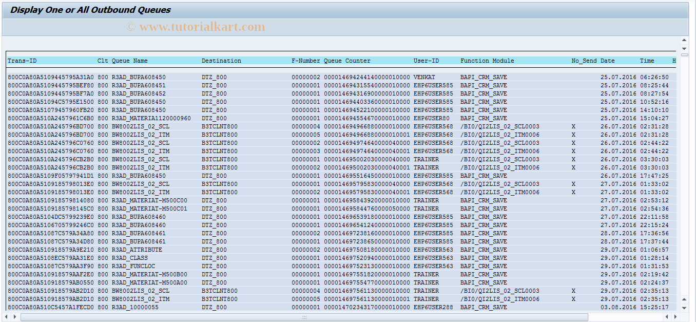 SAP TCode CFS1 - Serialization Channels Display (Prg)