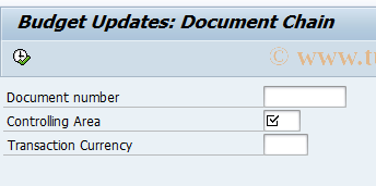 SAP TCode CJI2 - Budget Line Items: Document Chain