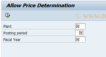 SAP TCode CKMF - Allow Price Determination