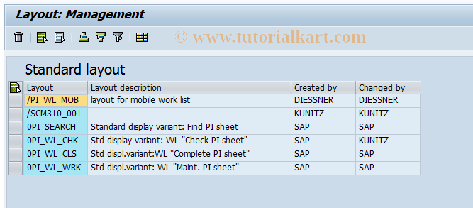 SAP TCode CO60_VM - ALV Variant Maintenance PI Sheet Worklist