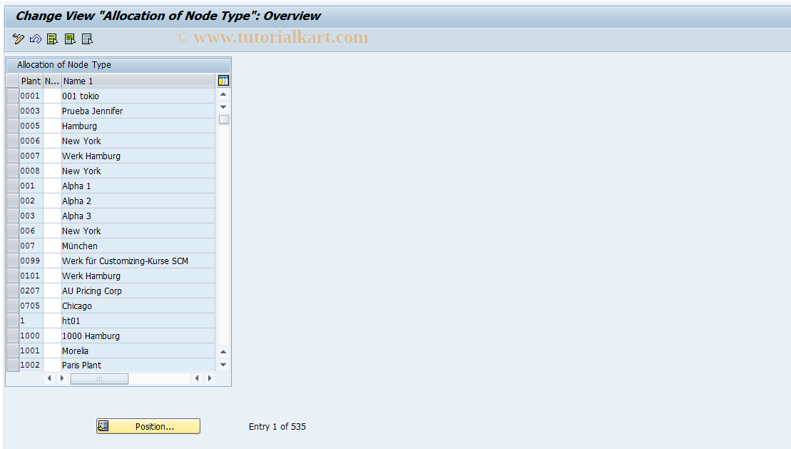 SAP TCode DRP9 - Maintain Plant Categories