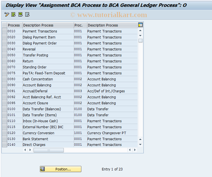 SAP TCode F9ND - Assgmt Processes -> GL Processes