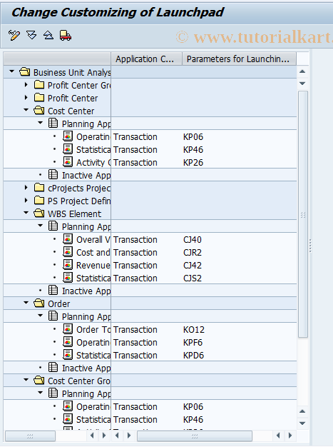 SAP TCode FPB_LP_BUA_PLA_CUST - BUA Planning Report Customizing