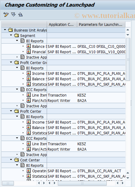 SAP TCode FPB_LP_BUA_REP_CUST - BUA Reporting Report Customizing