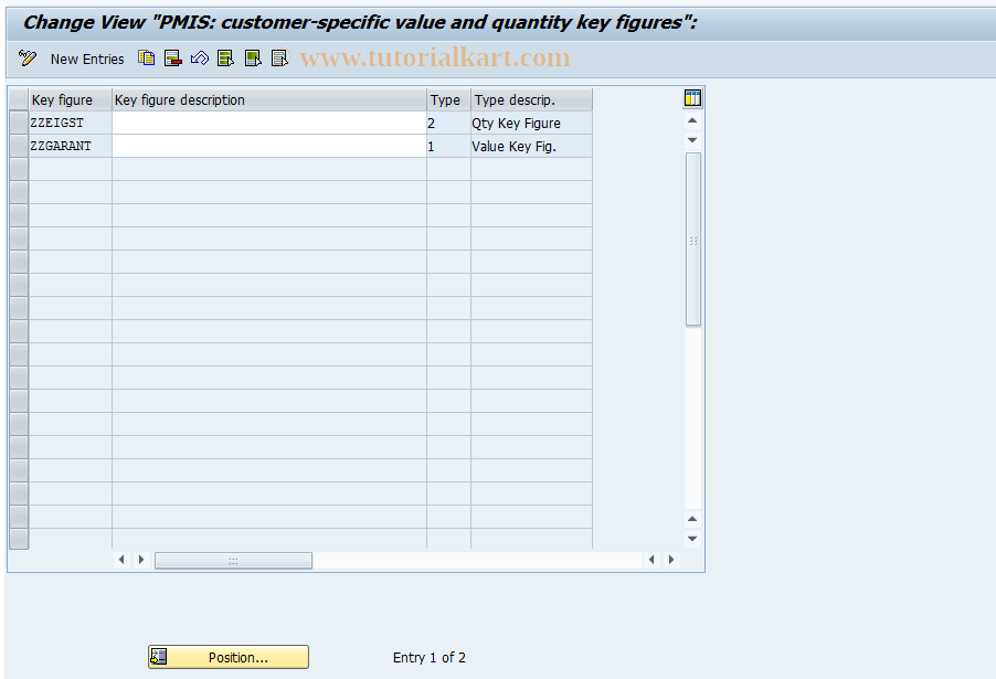 SAP TCode ICKF - Customer-Specific Key Figures