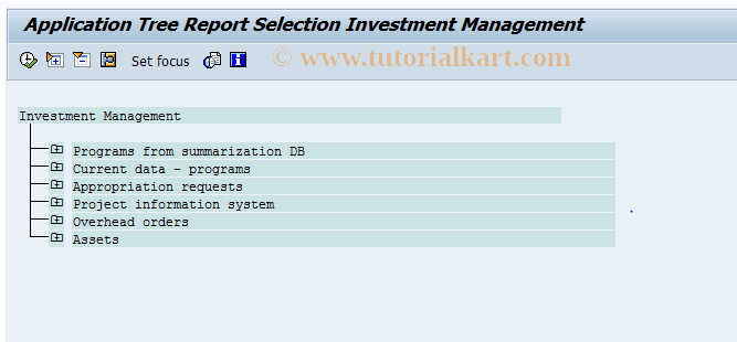 SAP TCode IMI0 - CI Management Info System