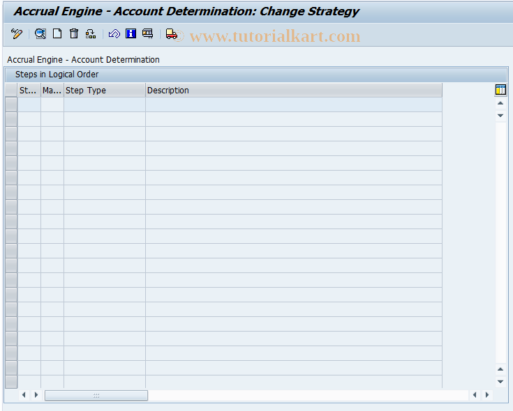 SAP TCode IPMADMETASGL - Act Dtmn: Define Simple Set of Rules