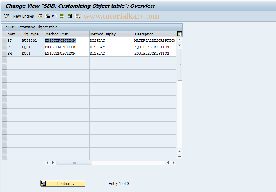 SAP TCode ISCG - Define BO Types for Symptoms