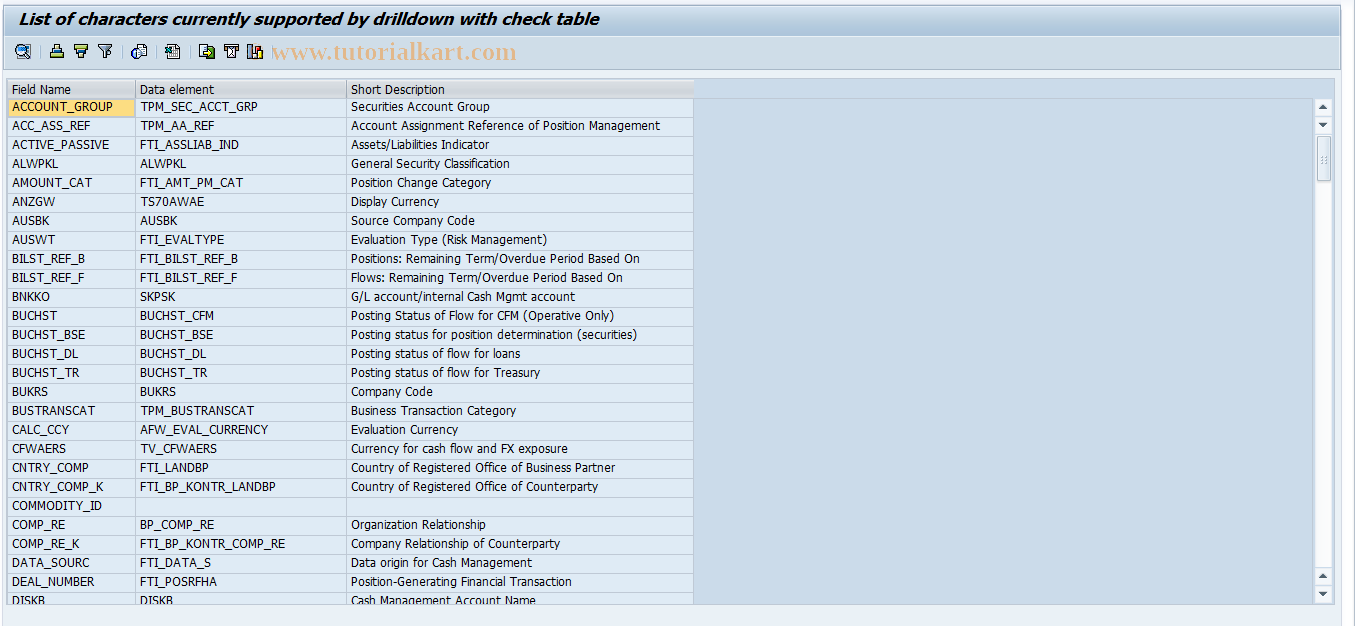 SAP TCode JB3M - List of curr. supported field names