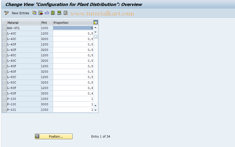 SAP TCode MC7A - Plant Distribution