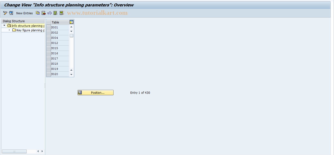 SAP TCode MC7F - Planning Parameters