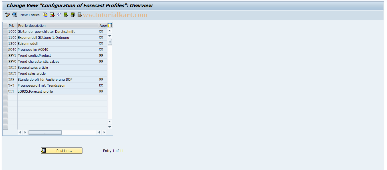 SAP TCode MC96 - Maintain Table 440P