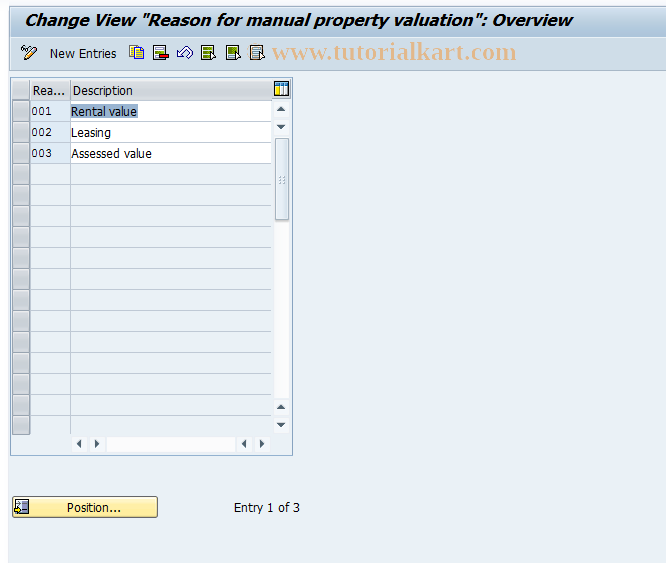 SAP TCode OAVC - C AM Manual  Valuation  View Maintenance