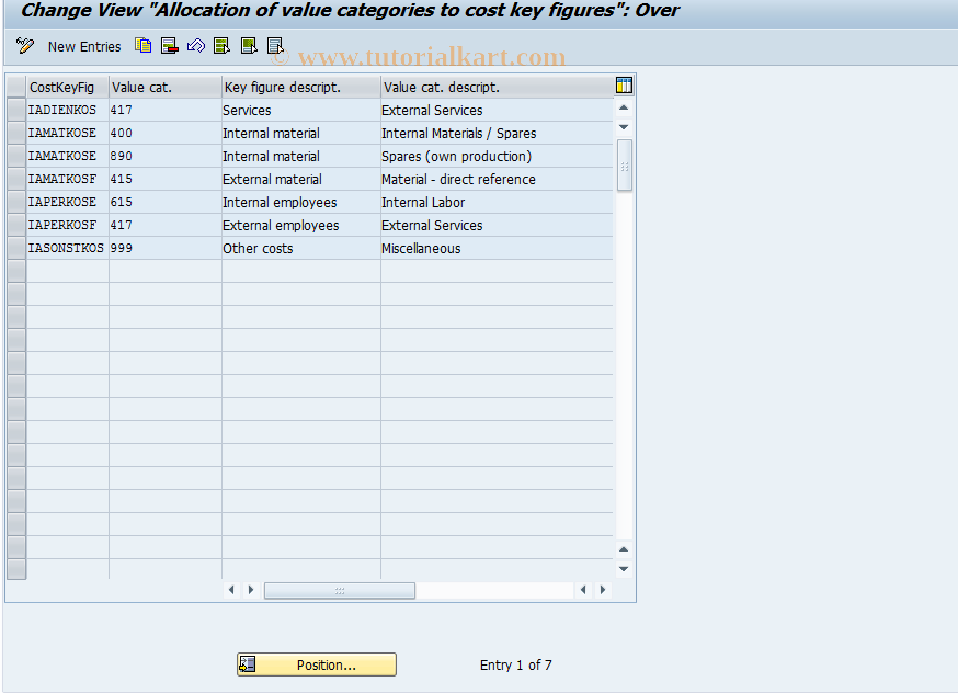 oiak-sap-tcode-cost-key-figure-info-system-transaction-code