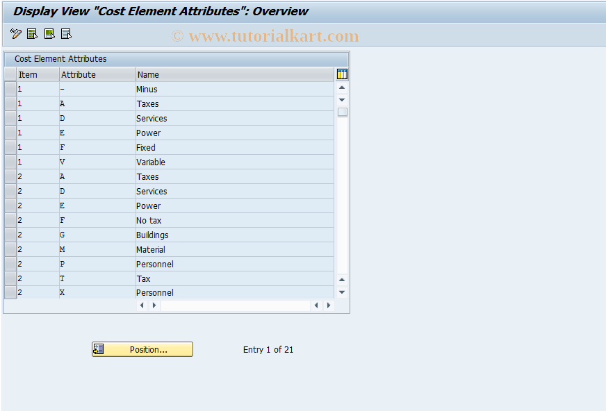 SAP TCode OKA7 - Display Cost Element Attributes