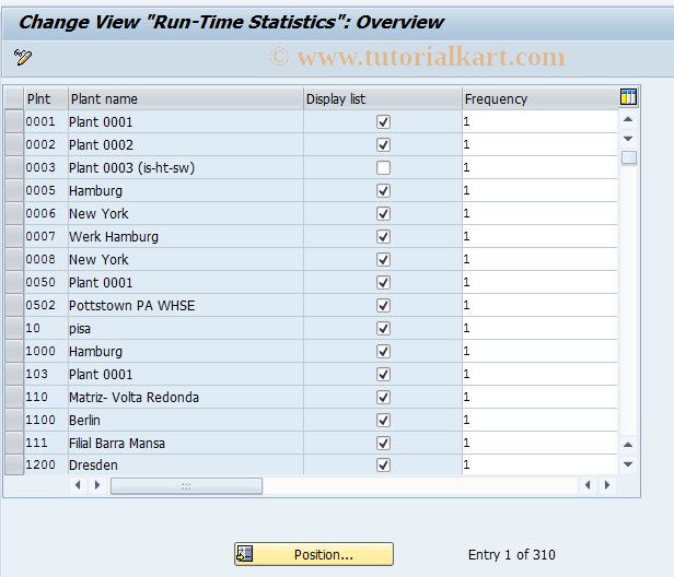 SAP TCode OMDR - C MD Run Time Statistics