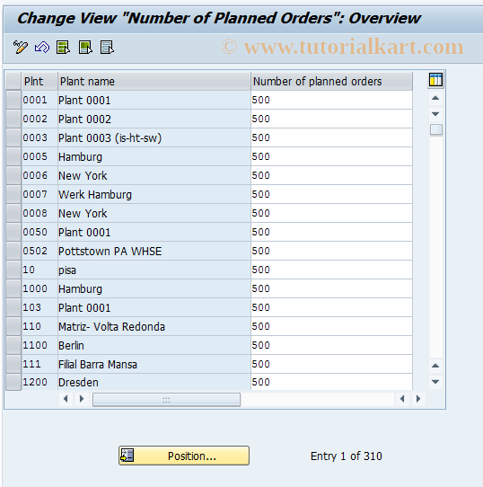 SAP TCode OMDS - C MD Number of Planned Orders