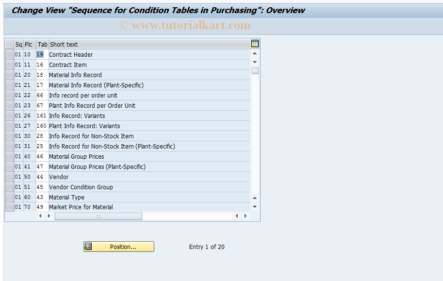 SAP TCode OMG8 - C MM-PUR Conditions/Sequence