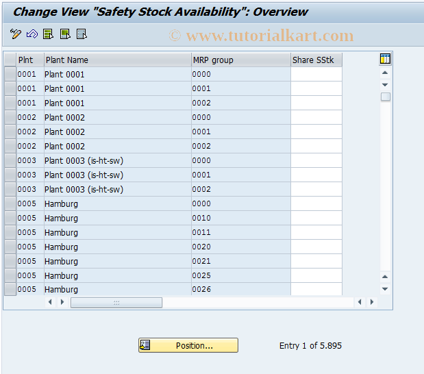 SAP TCode OMI1 - C MD Safety Stock