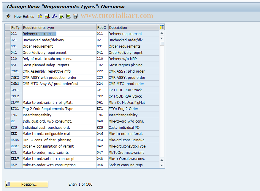 SAP TCode OMP1 - Customizing: Requirements Types