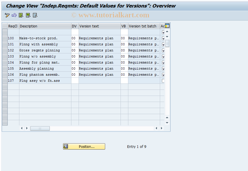 SAP TCode OMP3 - Customizing: Vers. per Reqmts Class