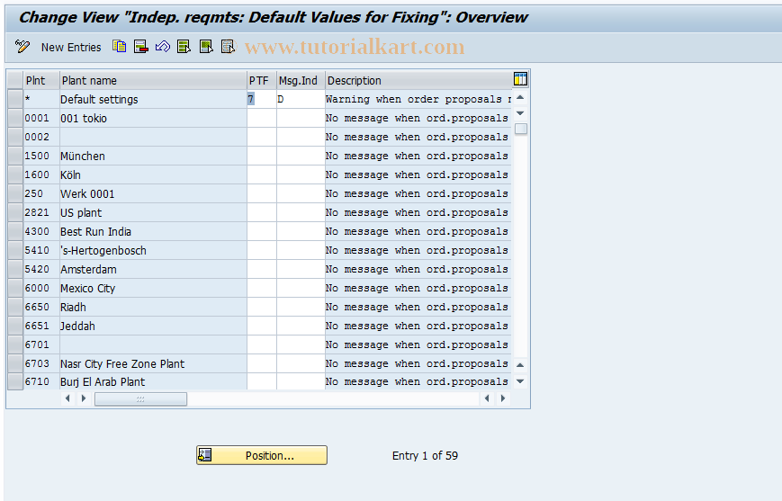 SAP TCode OMP9 - Customizing: Fixing Independent Reqmts