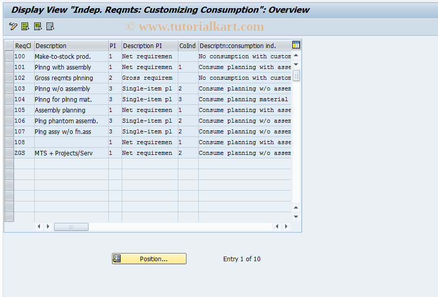 SAP TCode OMPC - Customizing:PlgInd/Cons.Independent Reqmts