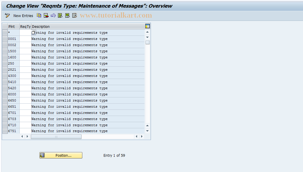 SAP TCode OMPJ - Reqmts Type Message Control