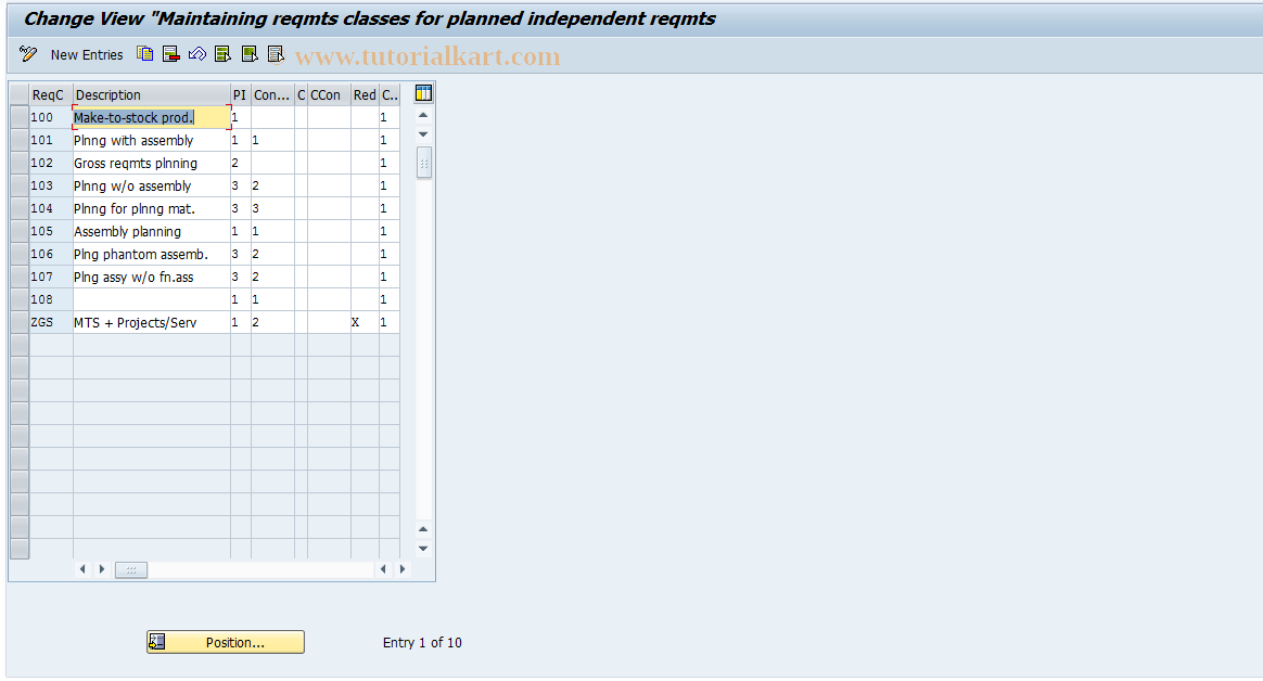 SAP TCode OMPO - Maintain Requirements Classes