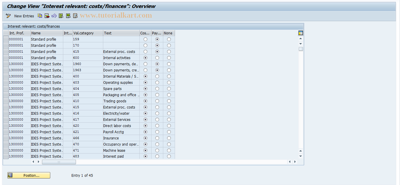 SAP TCode OPIC - Intrst Relevance: Cost Els/Cmmt Itms