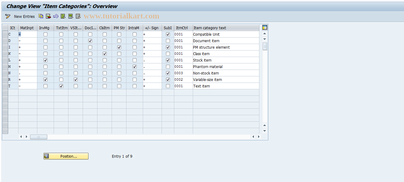 SAP TCode OPJD - Item Categories