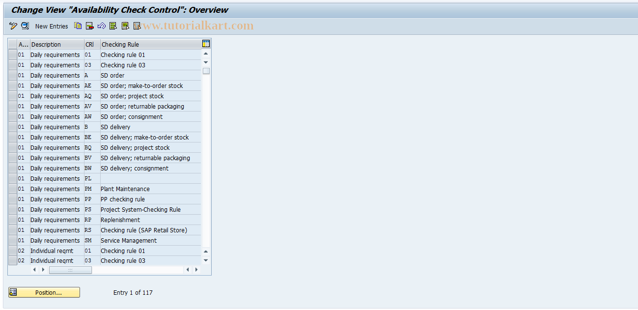 SAP TCode OPJJ - Maintain Scope of Check