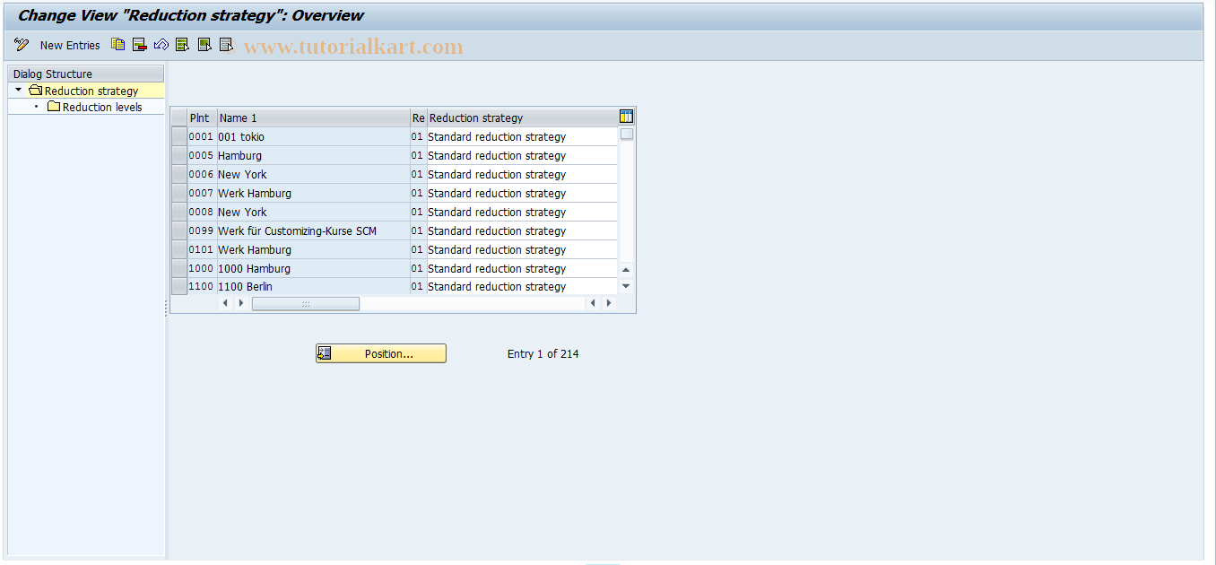 SAP TCode OPJS - PP: Maintain reduction strategies