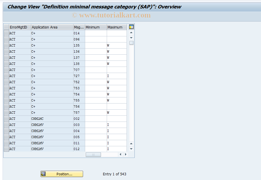 SAP TCode OPR8 - Definition of Minimum Message Types (SAP)