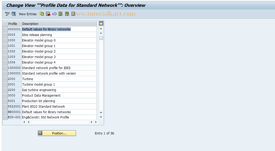 SAP TCode OPS5 - Maintain Standard Network Profile