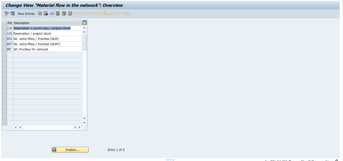 SAP TCode OPS8 - Materialflow network