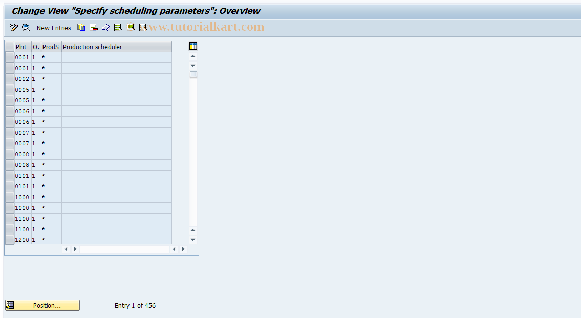 SAP TCode OPU4 - Maintain Capacity Planning (SOP)