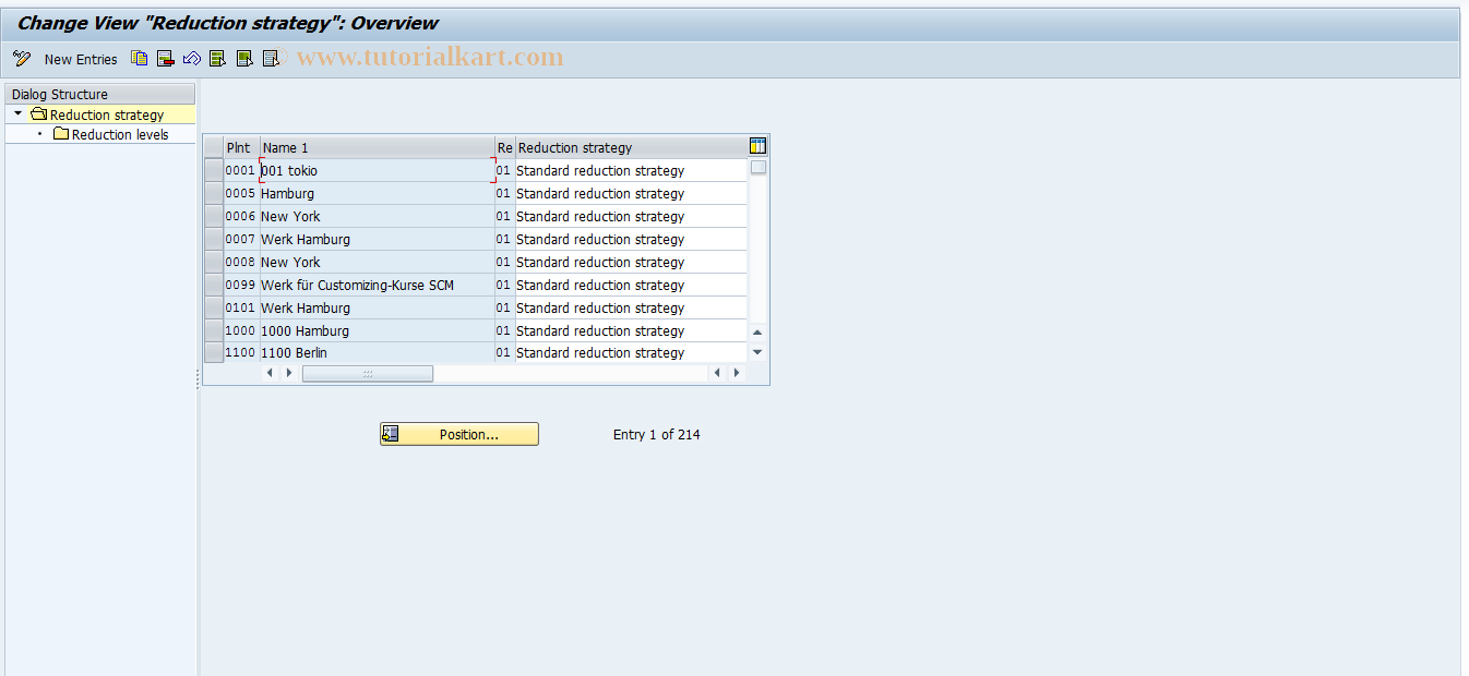 SAP TCode OPUL - PS: Maintain reduction strategies