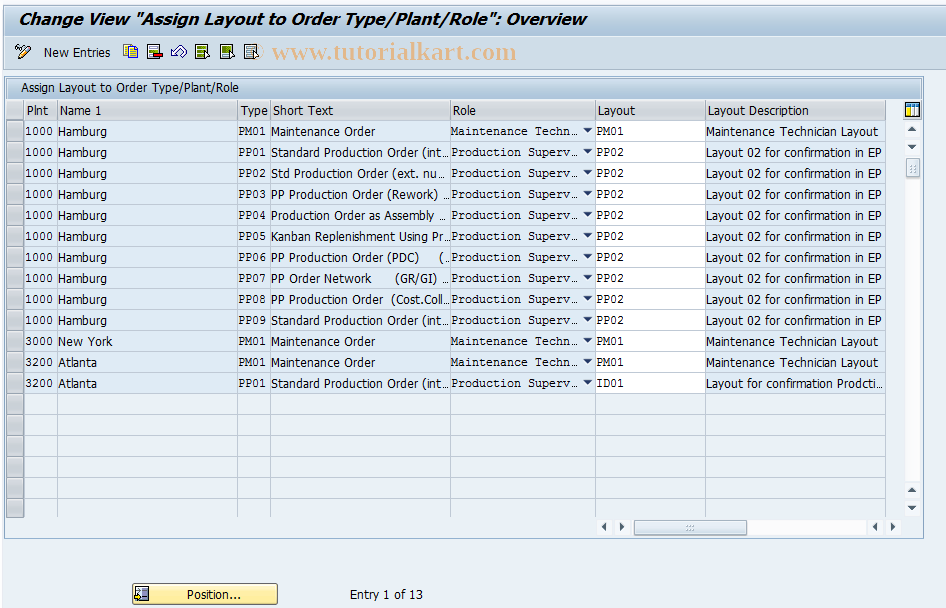 SAP TCode ORPS6 - Assign Layouts to Plant/Order Type