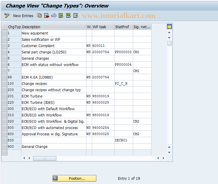 SAP TCode OS56 - Change Types