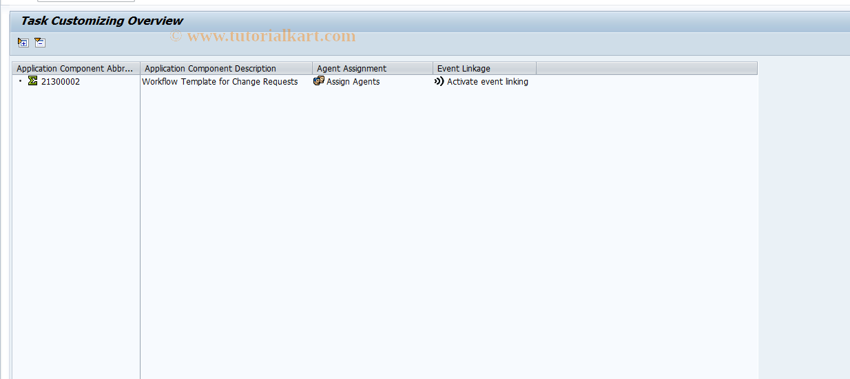 SAP TCode PCRWF - Customizing Workflow Change Requests