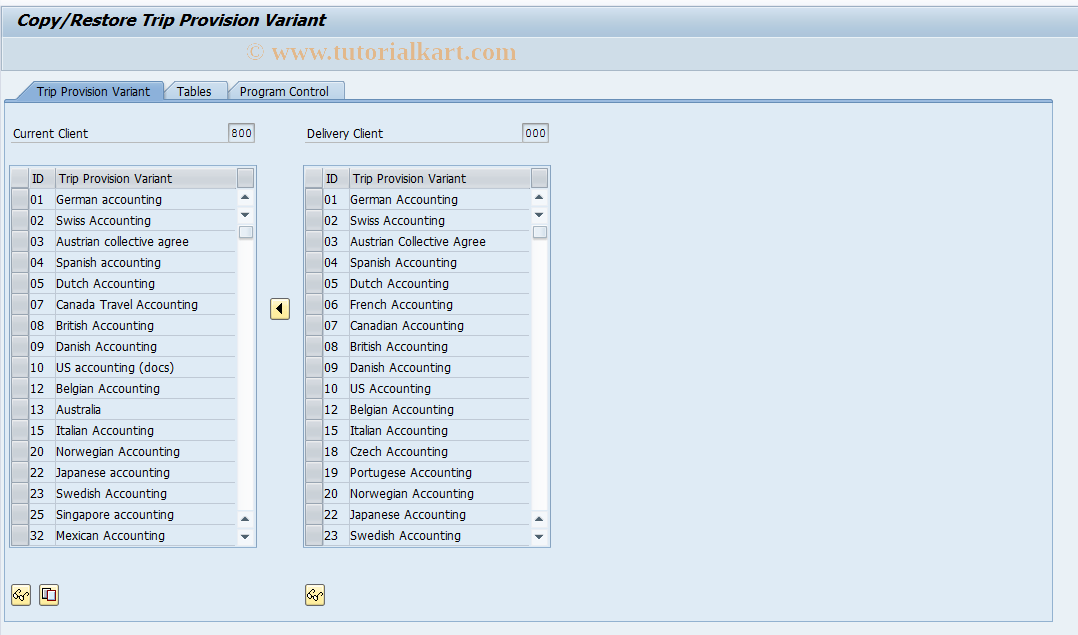 SAP TCode PRCO - Copy Trip Provision Variant